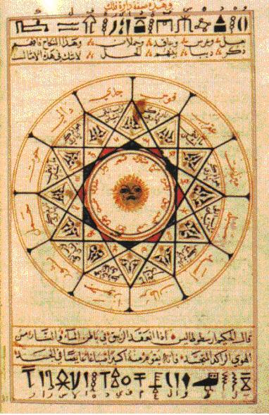 [تصویر: Arabic_alchemy_Kitab_al-Aqalim2.JPG]